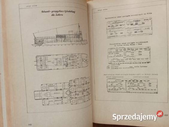 Tablice inżynierskie Budownictwo wodne Łódź