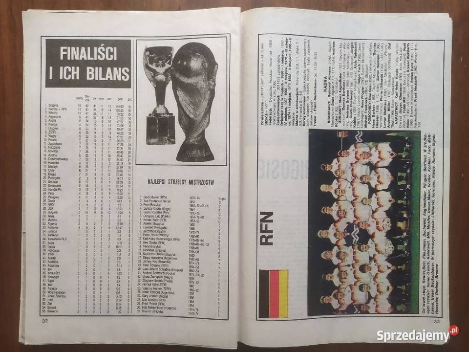 Skarb kibica Mondiale 90 miękka Łódź