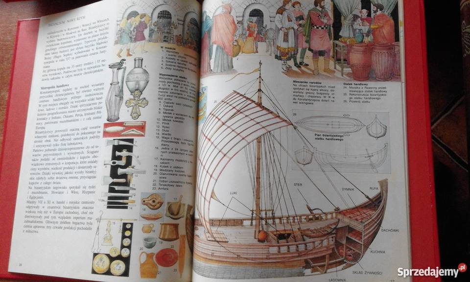 książki zestaw Tak Żyli Ludzie Jarocin