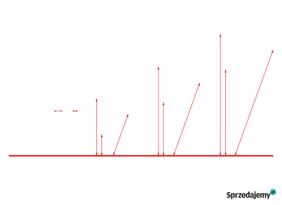 Drabina aluminiowa wielofunkcyjna 3x7 150 kujawsko-pomorskie Topólka