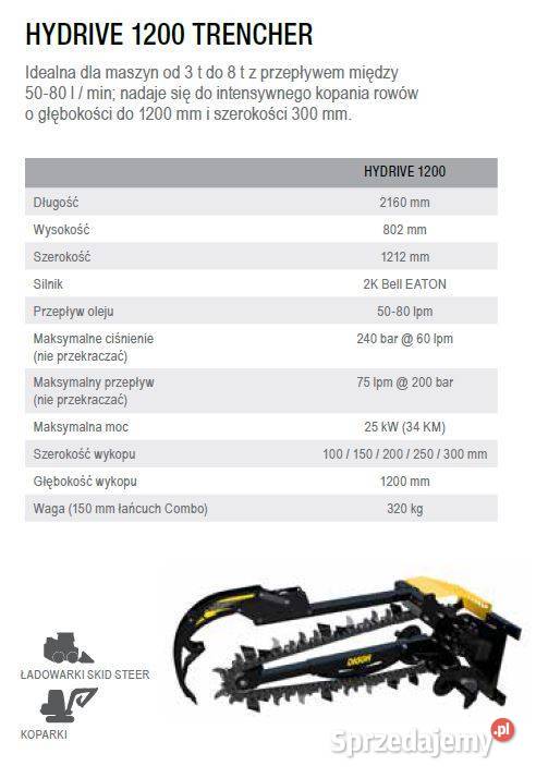 KOPARKA ŁAŃCUCHOWA DIGGA TRENCHER HYDRIVE 1200 dolnośląskie Wrocław sprzedam