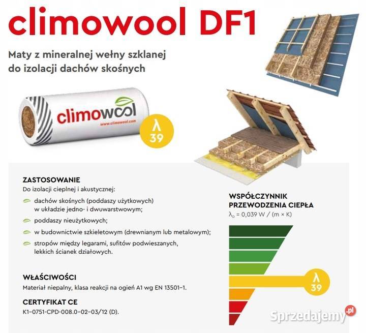 Wełna Climowool DF1 15 516 m2 Gdów sprzedam