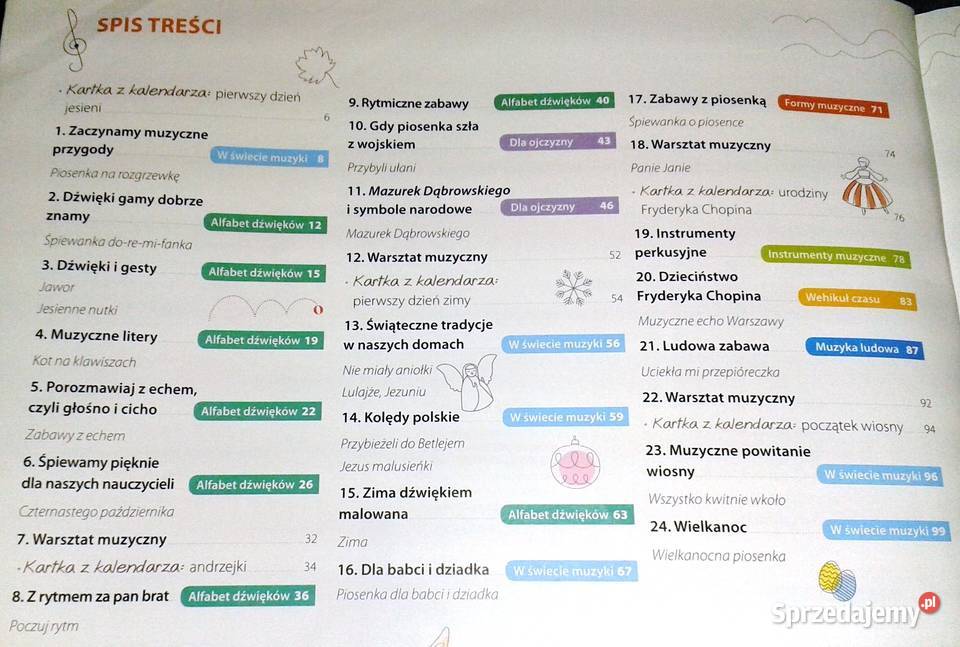 Lekcja muzyki kl 4 Monika Gromek Grażyna Kilbach Pozostałe