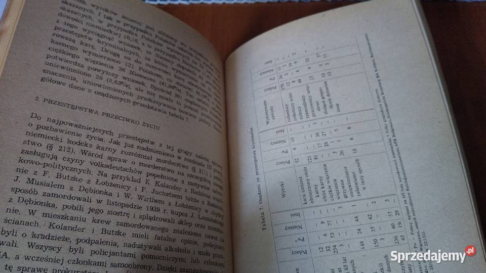Działalność hitlerowskiego sądu specjalnego w pomorskie Gdańsk sprzedam