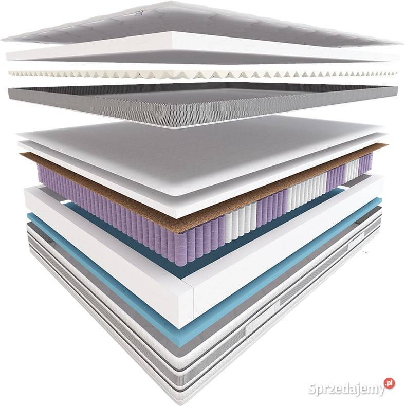 Materac ELECTRO HILDING multipocket dostępny w Kraków