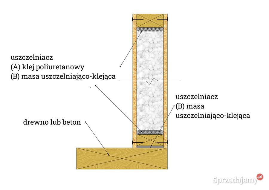 SIPEXPERT 10U masa uszczelniającoklejąca do Pleszew