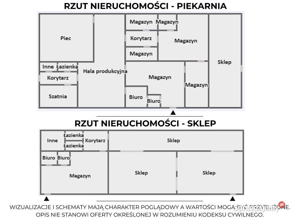 Obiekty handlowousługowe Piekarnia i Sklep Sędziejowice