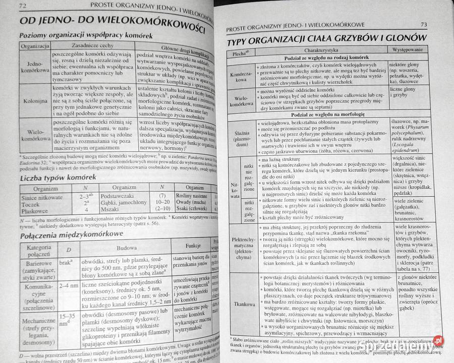 Tablice biologiczne Witold Mizerski Beata Chełm