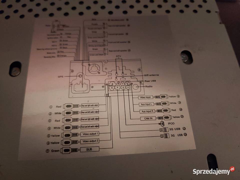 Radio dotykowe Android vw scirocco Passat Leon Żnin sprzedam