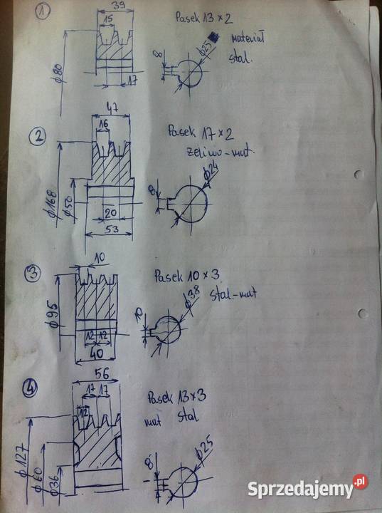 Koła pasowe mazowieckie Warszawa