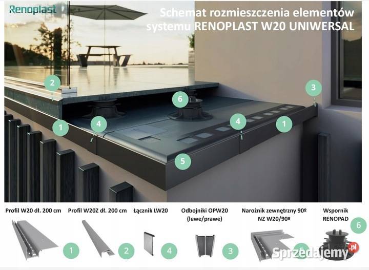 Profil na balkon taras wentylowany Renoplast W20 Warszawa