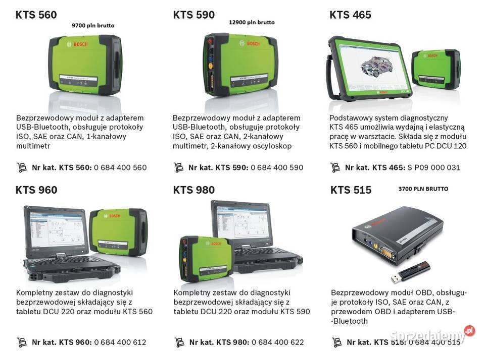 Kup Kts 560 z SGW i Esi Pakiet lenovo odbierz Pozostałe Motoryzacja śląskie Bielsko-Biała