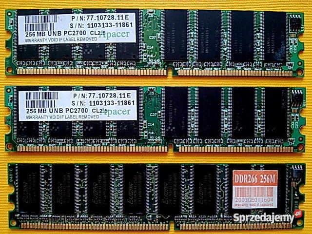 Какая характеристика описывает ddr sdram