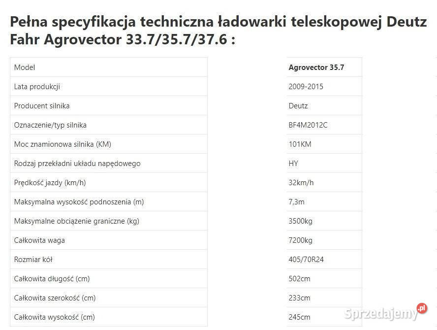 Deutz Fahr Agrovector 357 CZĘŚCI MECHANICZNE sprzedam