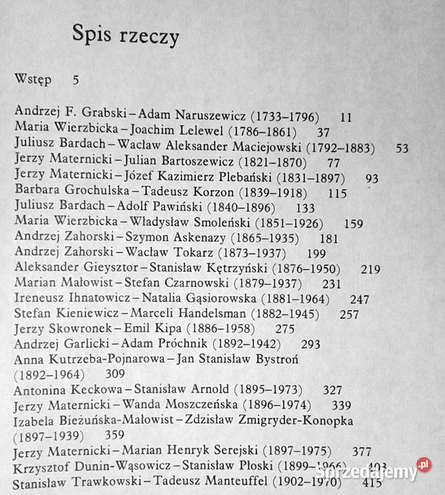 Historycy warszawscy ostatnich dwóch stuleci red Chełm