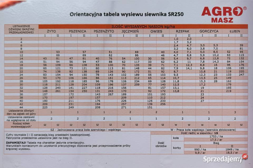 Siewnik zbożowy AGROMASZ 25m nieuszkodzony
