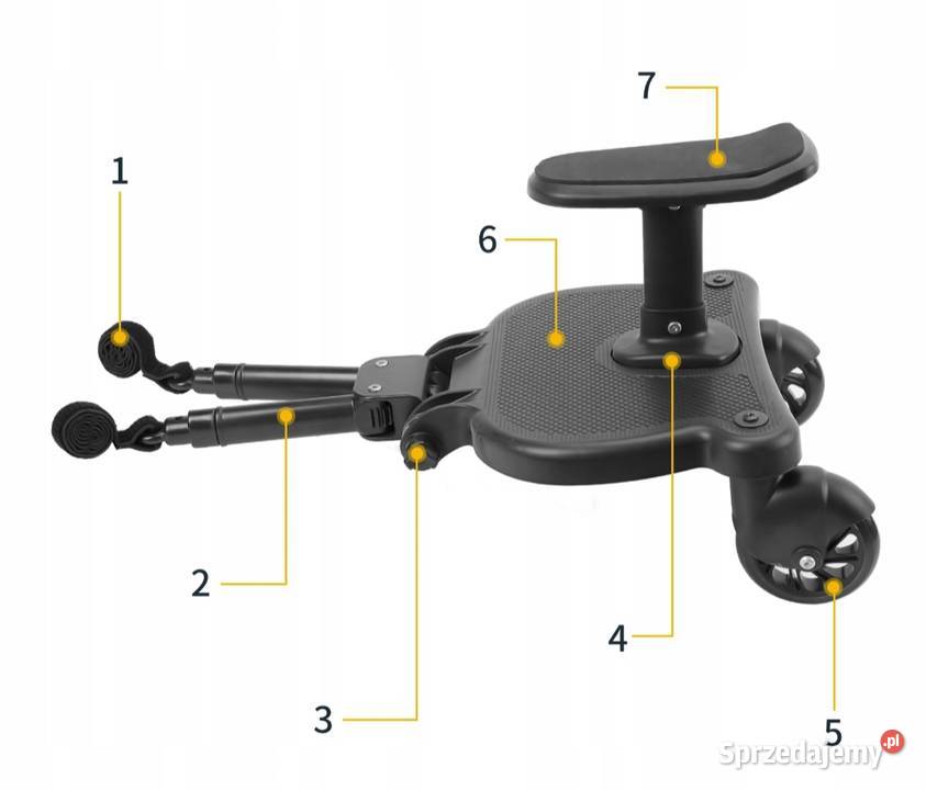 Wózek dziecięcy dostawka Limanowa