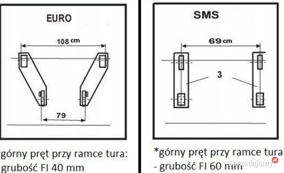 ŁKROKODYL metaltech 105 do 240 OSPRZĘT do TURA Chłopice