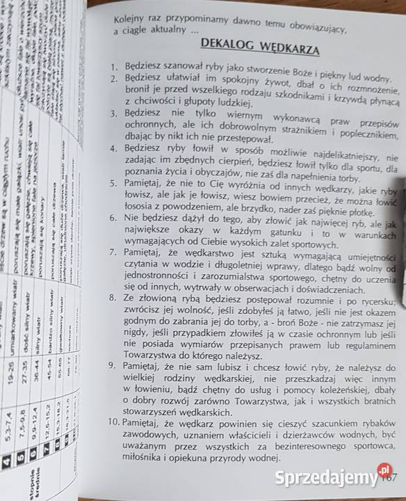 Kalendarz wędkarski 2005