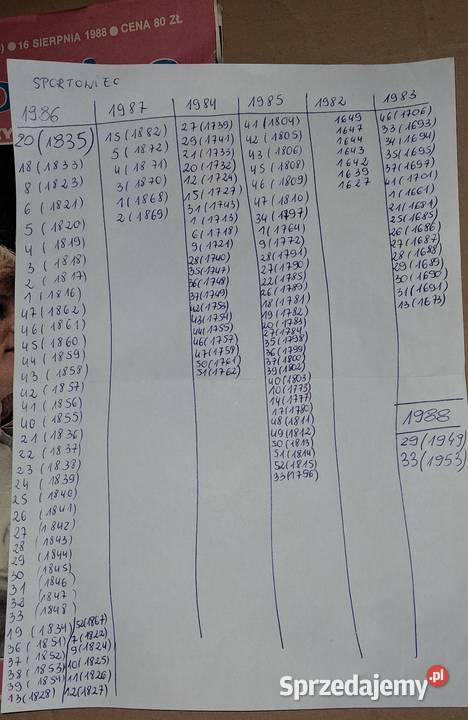 Czasopismo sportowiec kolekcja egzemplarze Antykwariat Białystok