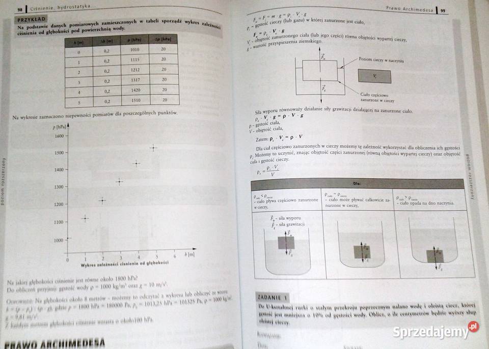 Repetytorium maturzysty Fizyka Anna Kukuła Chełm