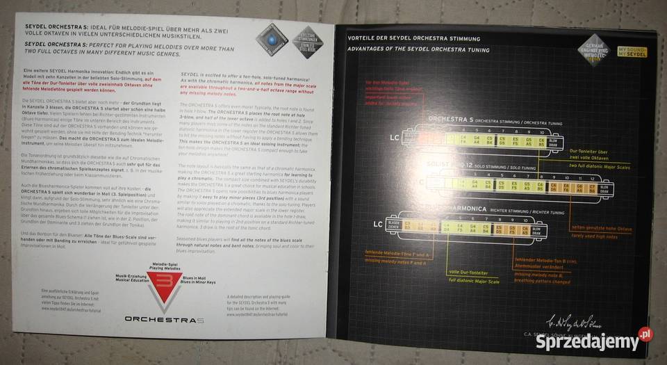 SEYDEL brochures catalogs lot zestaw katalogów i sprzedam