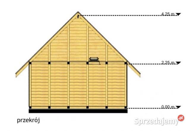 Konstrukcja szkieletowa drewniana domku Poddasze Korczyna sprzedam