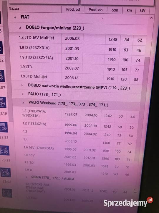 Tuleja wahacza Fiat doblo palio Kozy