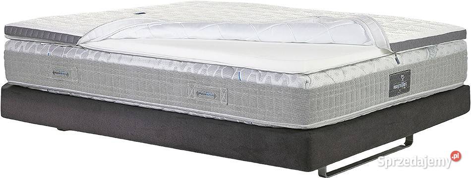 Materac nawierzchniowy CLASSICO PLUS SOFT sprzedam
