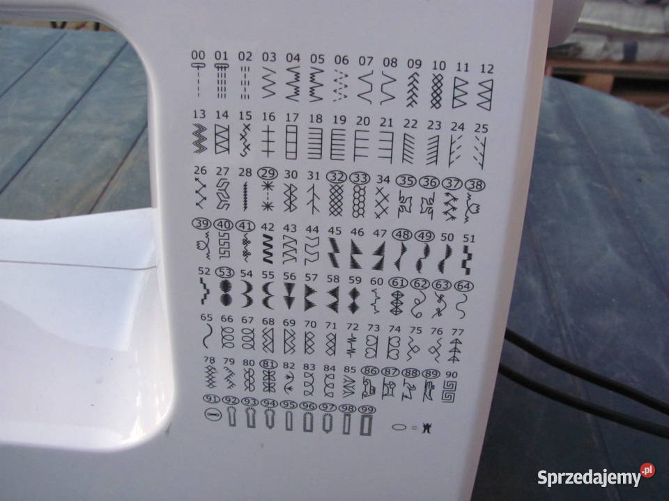 Elektroniczna wieloczynnościowa maszyna do Łódź