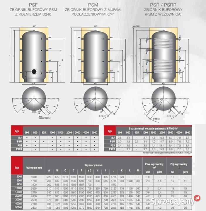 Zbiornik buforowy akumulacyjny Austria PSM 800 Hydraulika i armatura Łobez sprzedam