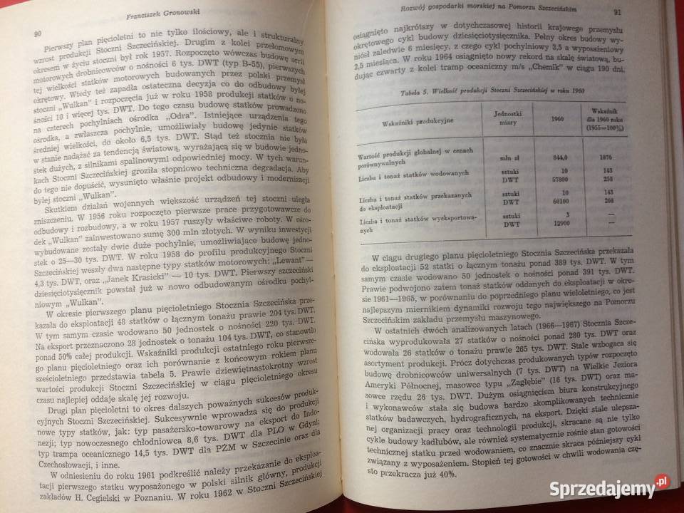 3222 Z Dawnych I Nowych Dziejów Polski Szczecin sprzedam