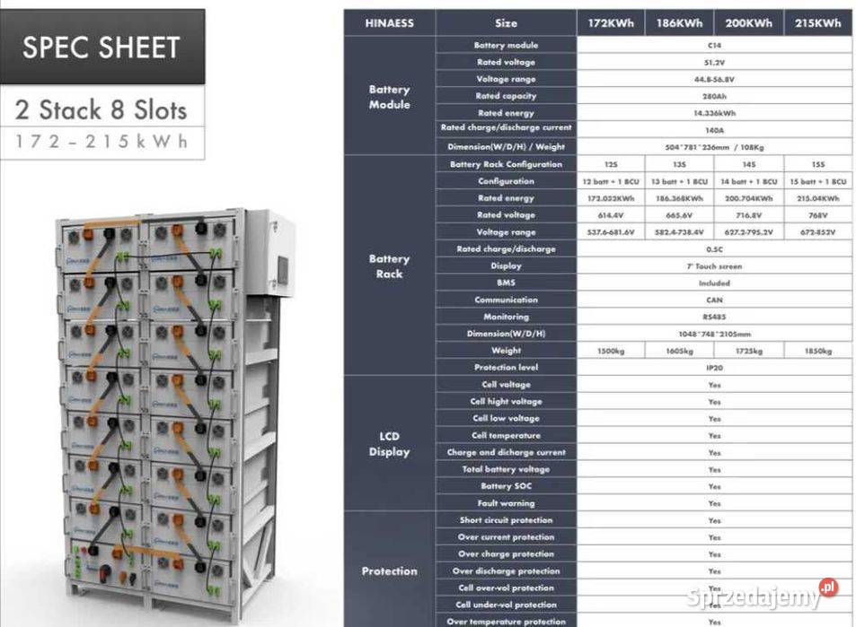 Bateria modułowa HINAESS C14 HV 10035 kWh sprzedam