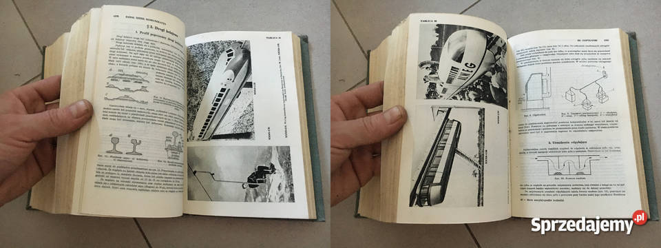 Mała Encyklopedia Techniki 1969 PWN Unikatowe Ostrów Wielkopolski