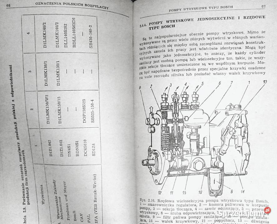 Jachtowe napędy silnikowe Zbigniew Dąbrowski lubelskie Chełm