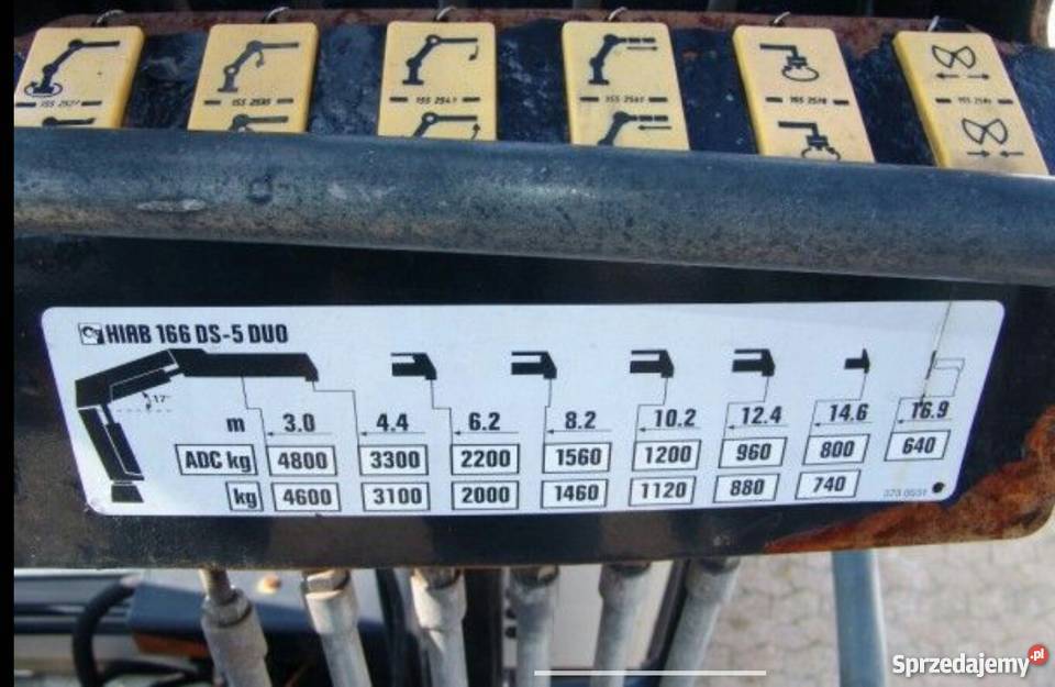 Transport HDS Usługi Transportowe Kraków