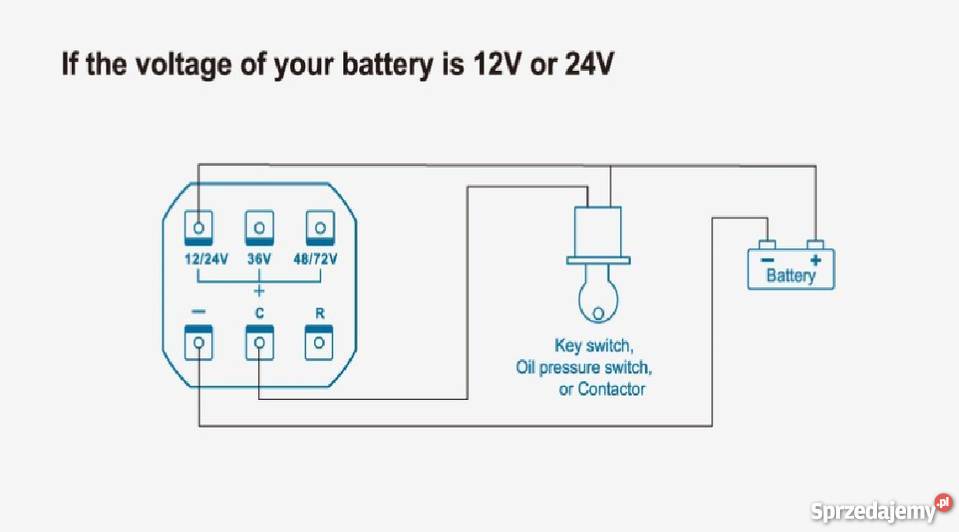 Wskaźnik naładowania baterii licznik motogodzin Gorzów Wielkopolski