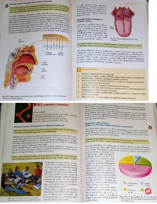 Ciekawa biologia Cz2 Ewa Kłos W Kofta