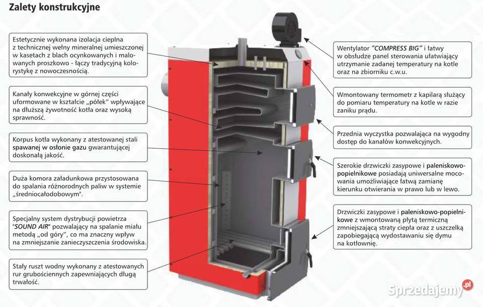 Kocioł Piec 35kW 300m2 Kotły Pleszew na DREWNO
