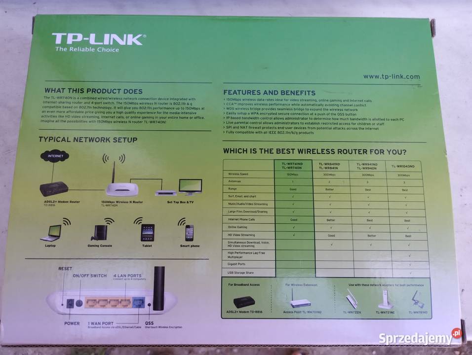 Routery do internetu śląskie Kamienica Polska
