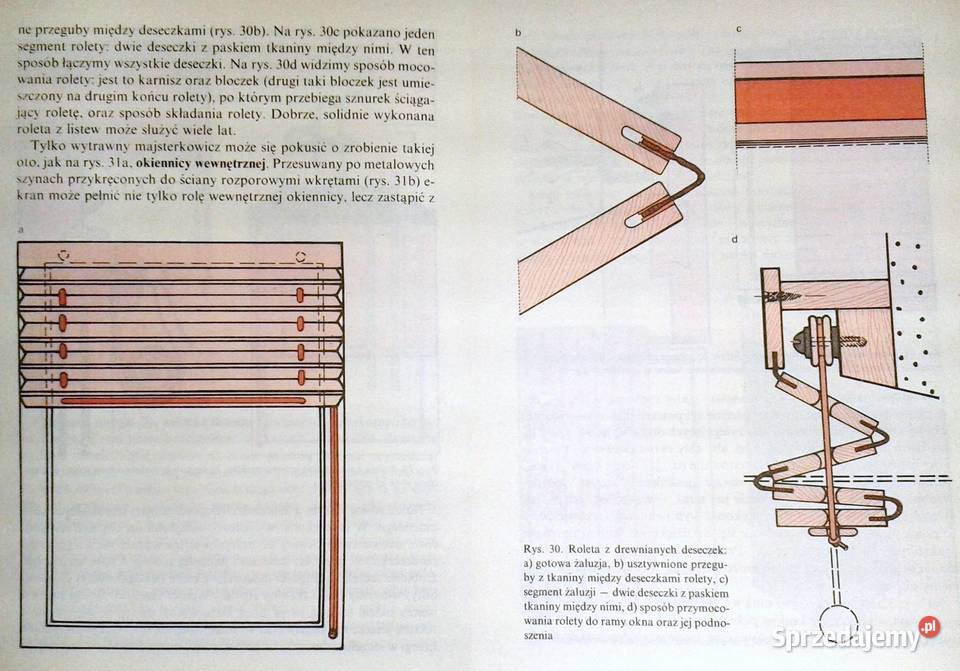 Nastolatki urządzają swój kącik Dorota miękka Chełm