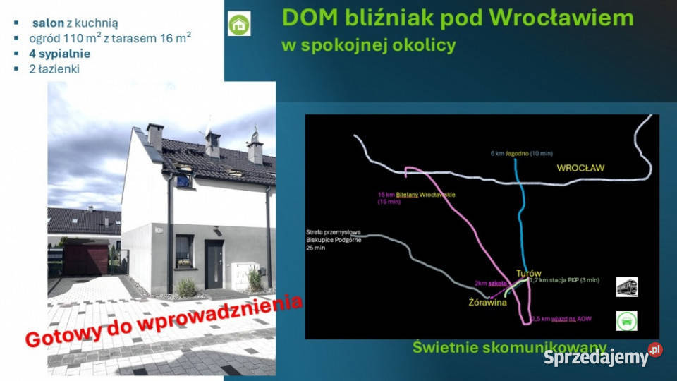 Gotowy do wprowadzenia się DOM bliźniak W Żórawina