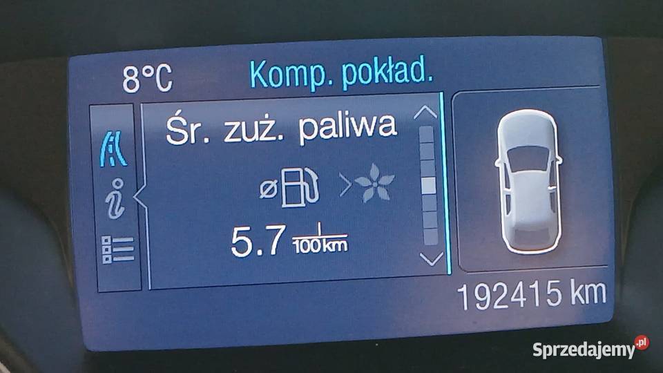 Ford Kuga Wojcieszów