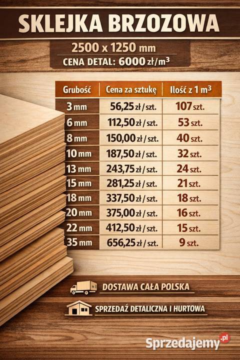 SKLEJKA BRZOZOWA RÓŻNE WYMIARY I GRUBOŚCI Krosno