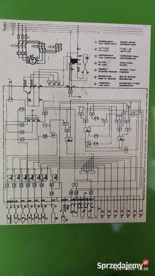 Szafa sterownicza Pozostałe Cieplice sprzedam