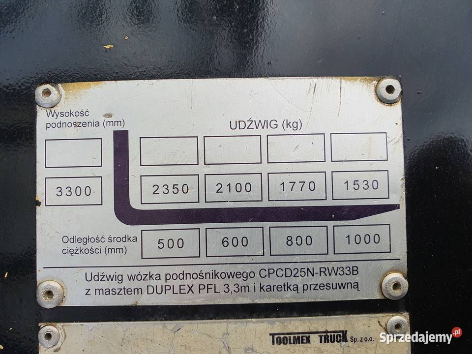 WÓZEK WIDŁOWY HC HANGCHA R25 DIESEL 2500 25T