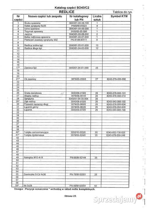 INSTRUKCJA I KATALOG POZNANIAK 6 SO43C2 Stalowa Wola