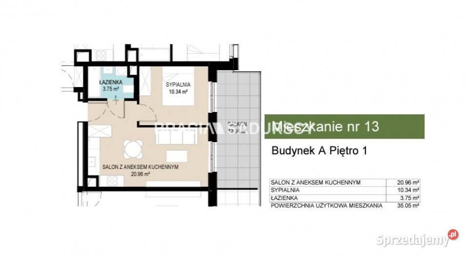 Ogłoszenie mieszkanie 3505m2 2 pokoje Kraków Liczba pokoi 2 małopolskie