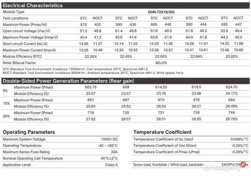 Zestaw budżetowy 8kWh HV panele inwerter 3 fazy