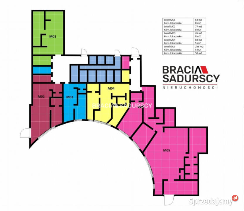 Lokal 706m2 Kraków Miłkowskiego Sprzedaż